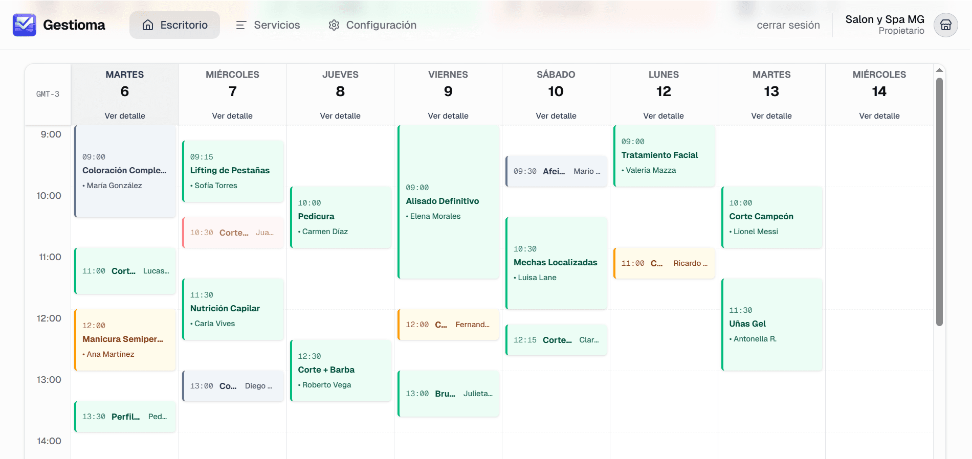 Dashboard de Gestioma
